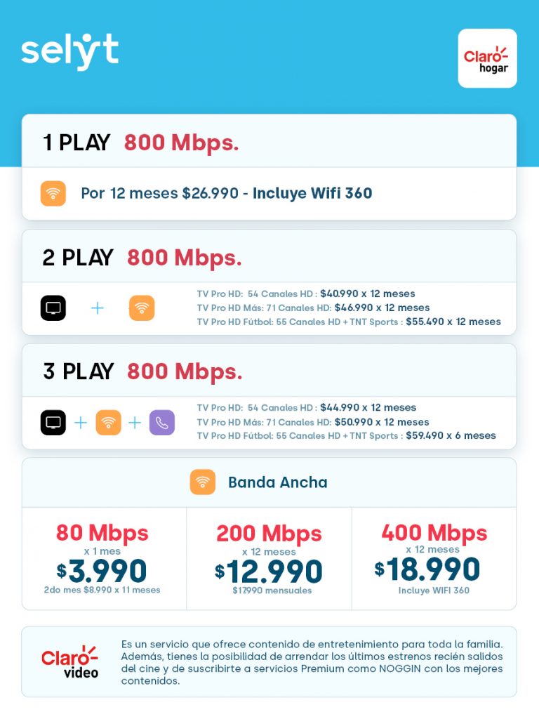 flyermega800